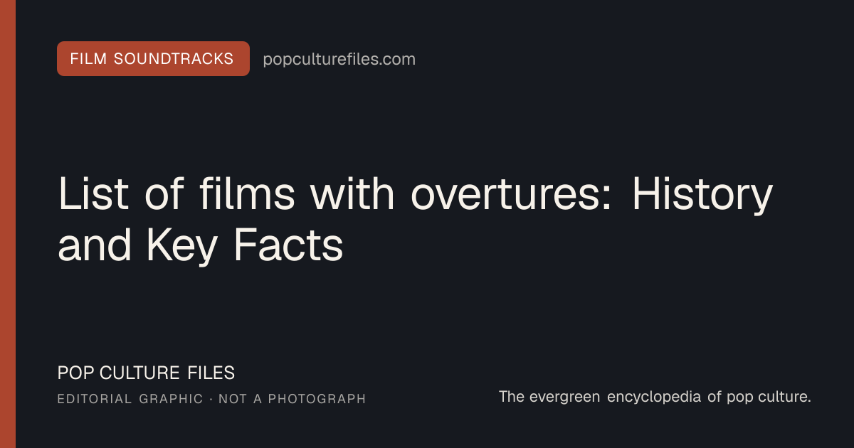 Editorial graphic for: List of films with overtures: History and Key Facts