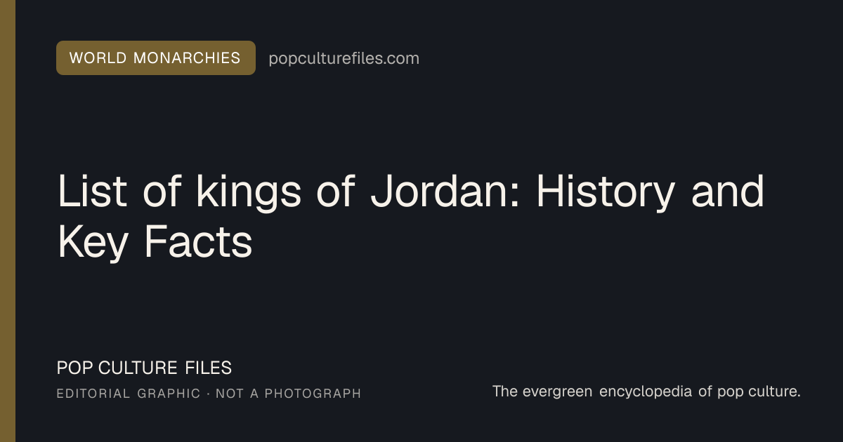 Editorial graphic for: List of kings of Jordan: History and Key Facts