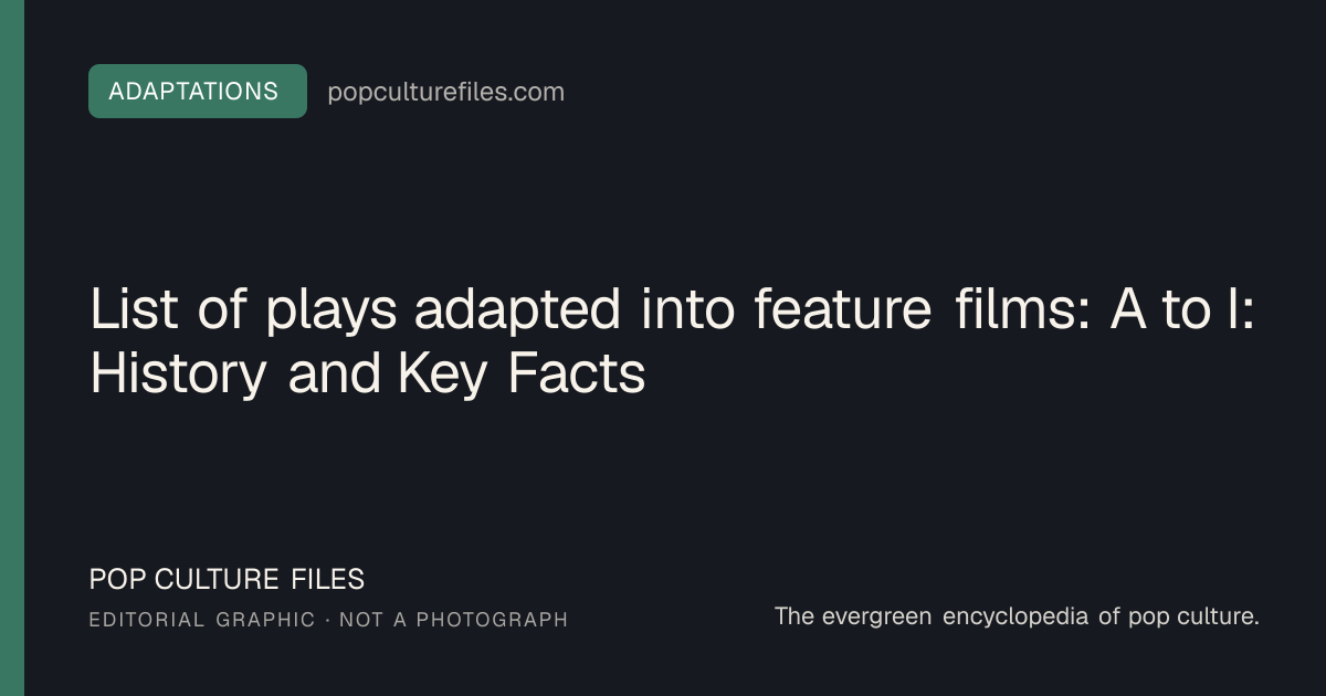 Editorial graphic for: List of plays adapted into feature films: A to I: History and Key Facts
