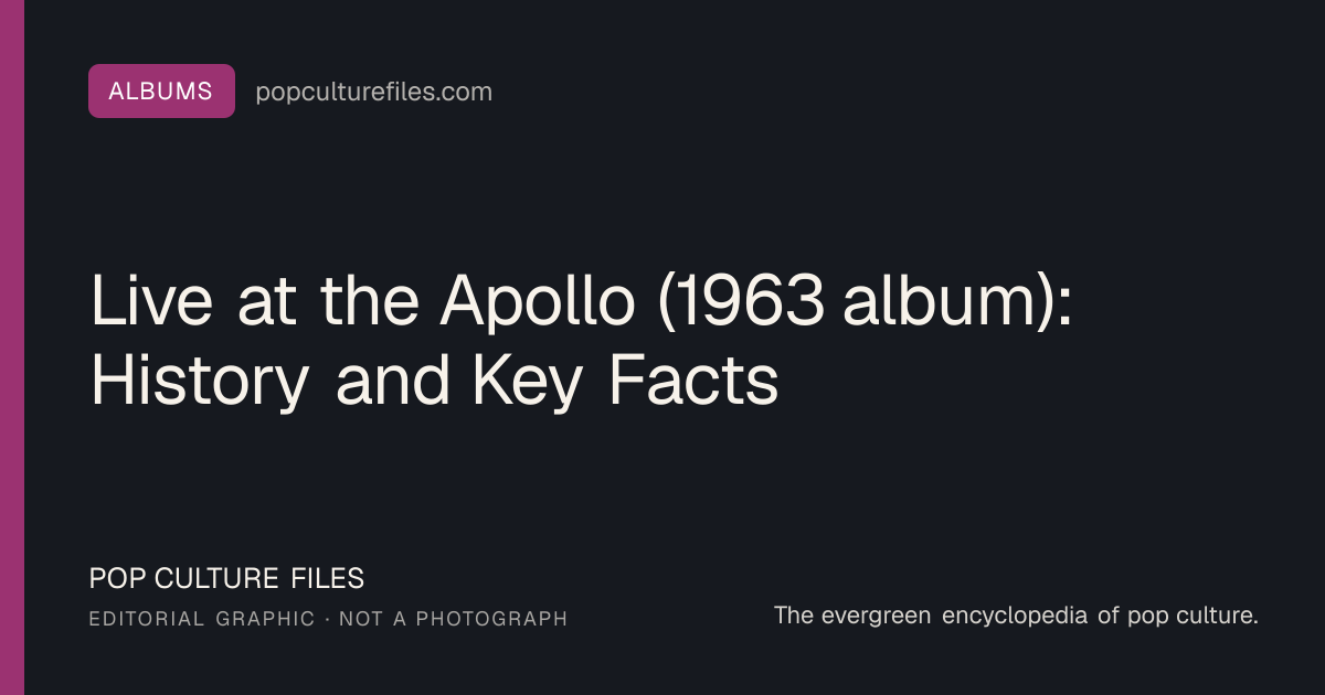 Editorial graphic for: Live at the Apollo (1963 album): History and Key Facts