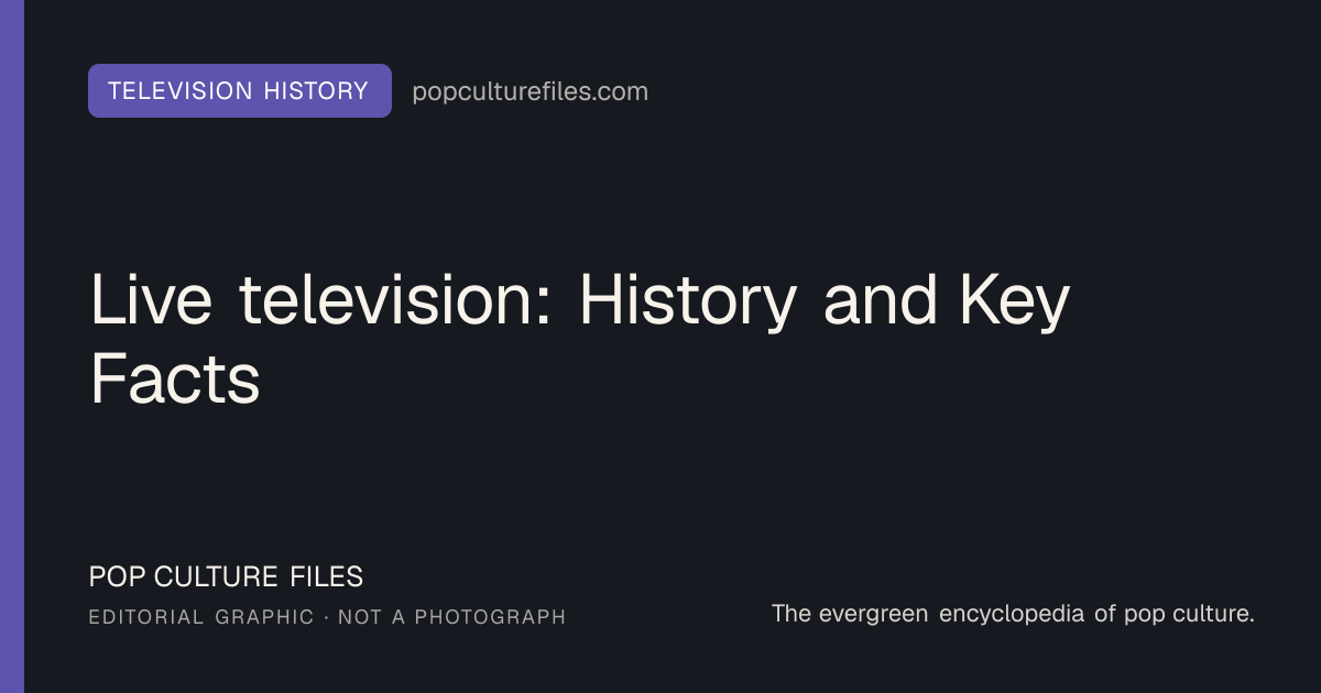 Editorial graphic for: Live television: History and Key Facts