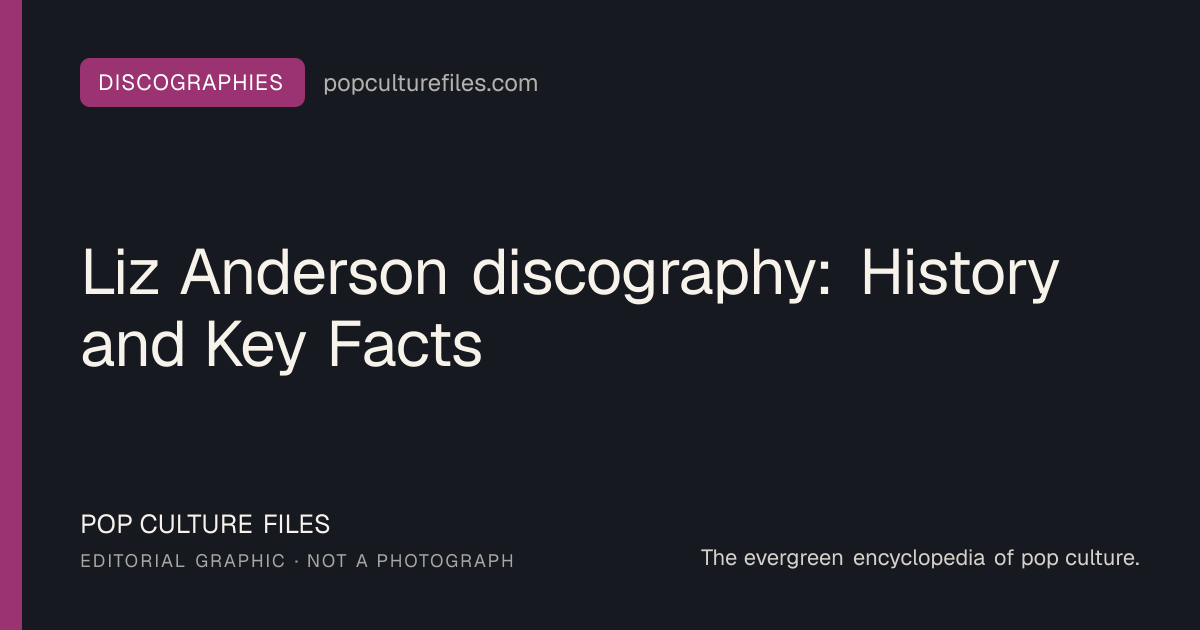 Editorial graphic for: Liz Anderson discography: History and Key Facts