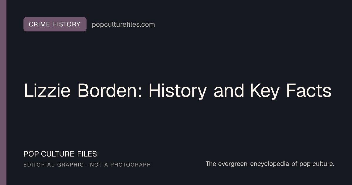 Editorial graphic for: Lizzie Borden: History and Key Facts
