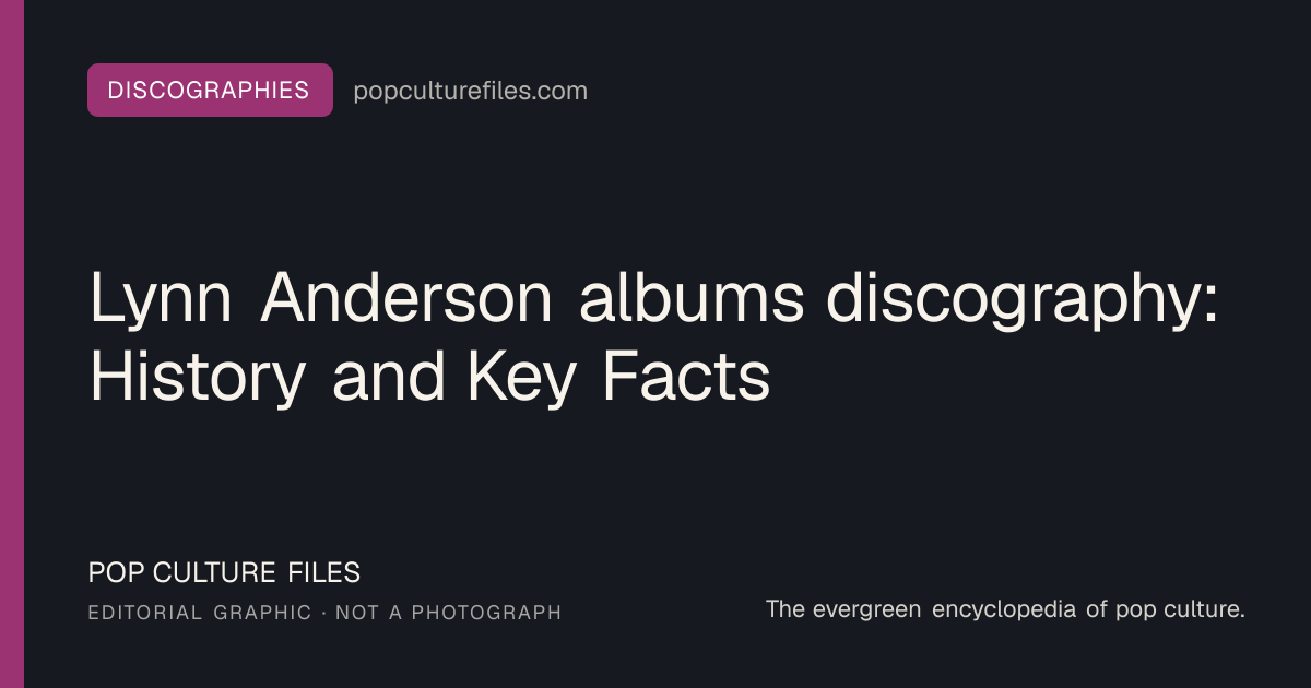 Editorial graphic for: Lynn Anderson albums discography: History and Key Facts
