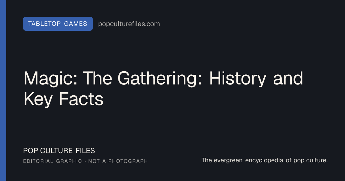Editorial graphic for: Magic: The Gathering: History and Key Facts