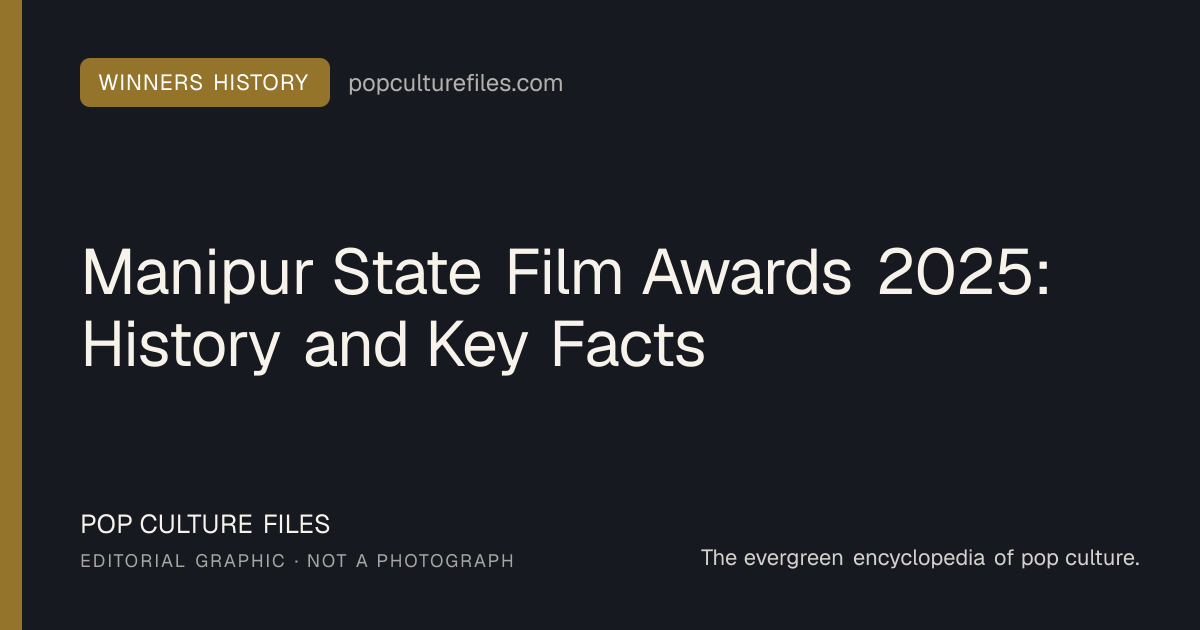 Editorial graphic for: Manipur State Film Awards 2025: History and Key Facts