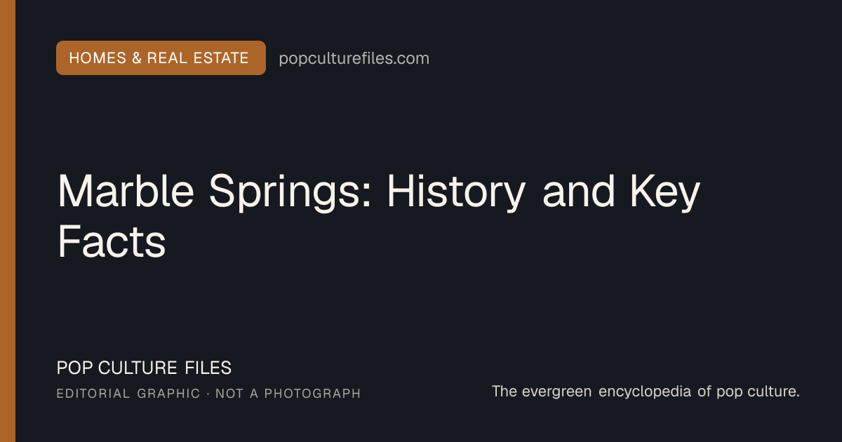 Editorial graphic for: Marble Springs: History and Key Facts