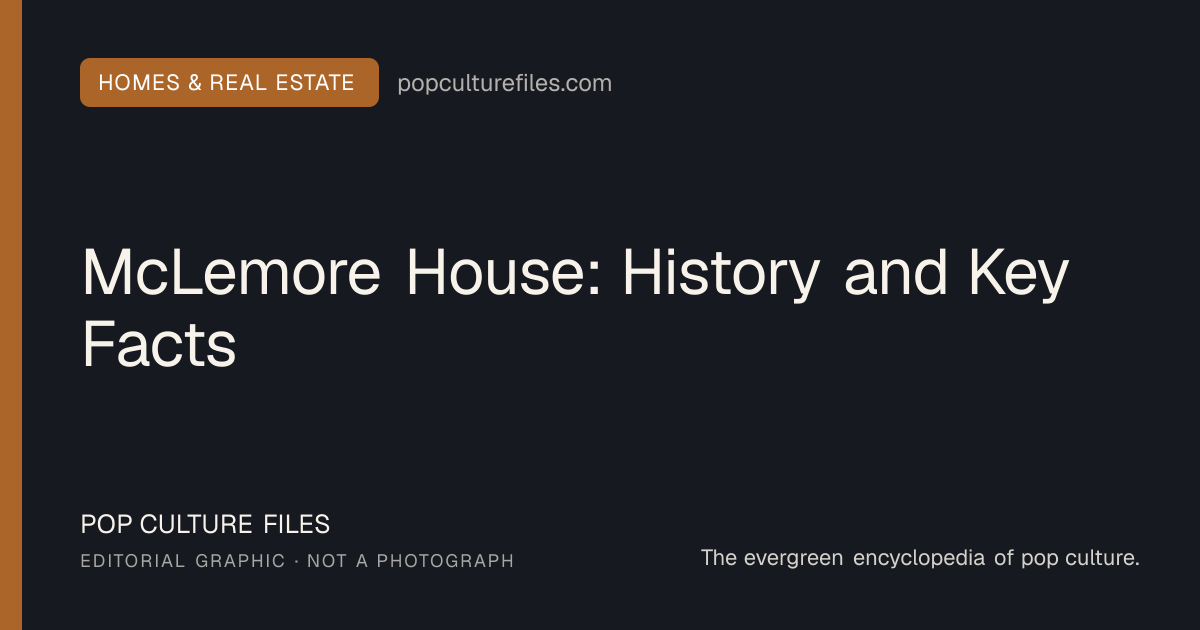 Editorial graphic for: McLemore House: History and Key Facts
