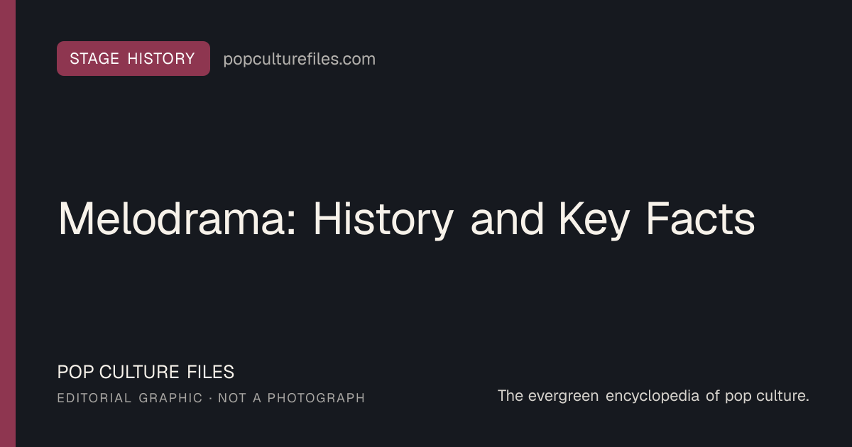 Editorial graphic for: Melodrama: History and Key Facts