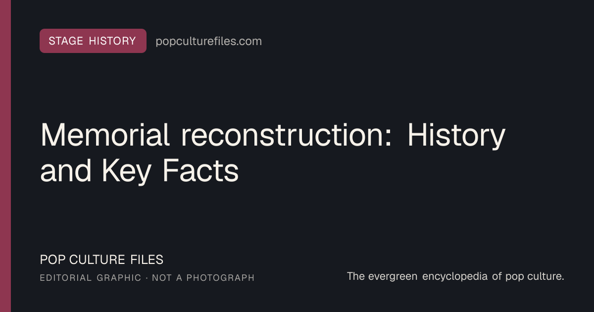 Editorial graphic for: Memorial reconstruction: History and Key Facts