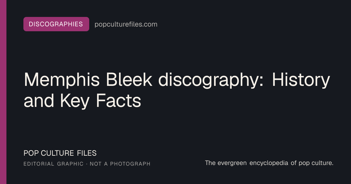 Editorial graphic for: Memphis Bleek discography: History and Key Facts