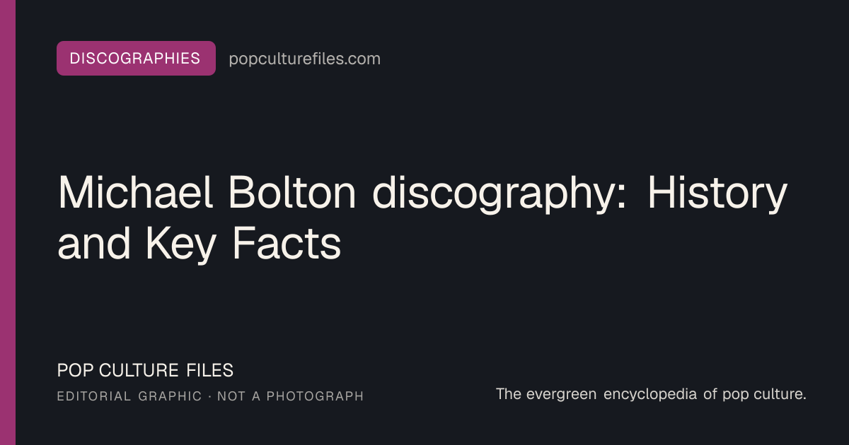 Editorial graphic for: Michael Bolton discography: History and Key Facts