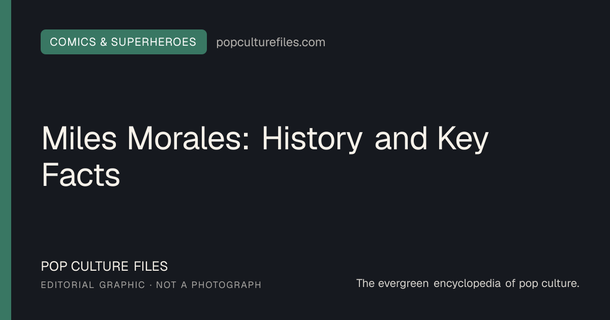 Editorial graphic for: Miles Morales: History and Key Facts