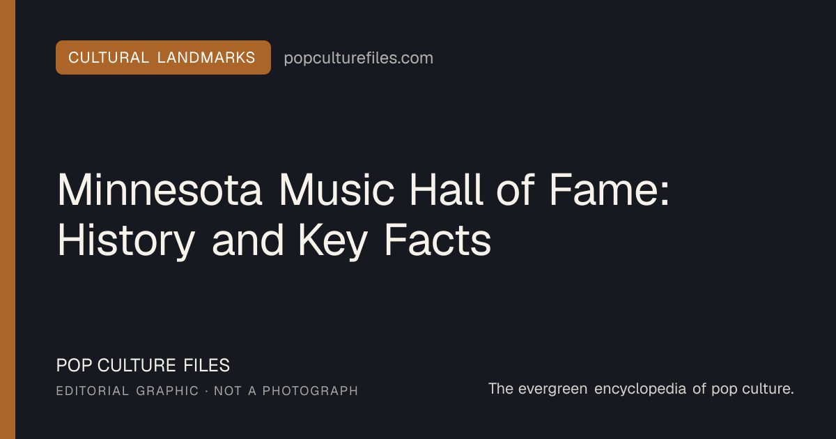 Editorial graphic for: Minnesota Music Hall of Fame: History and Key Facts