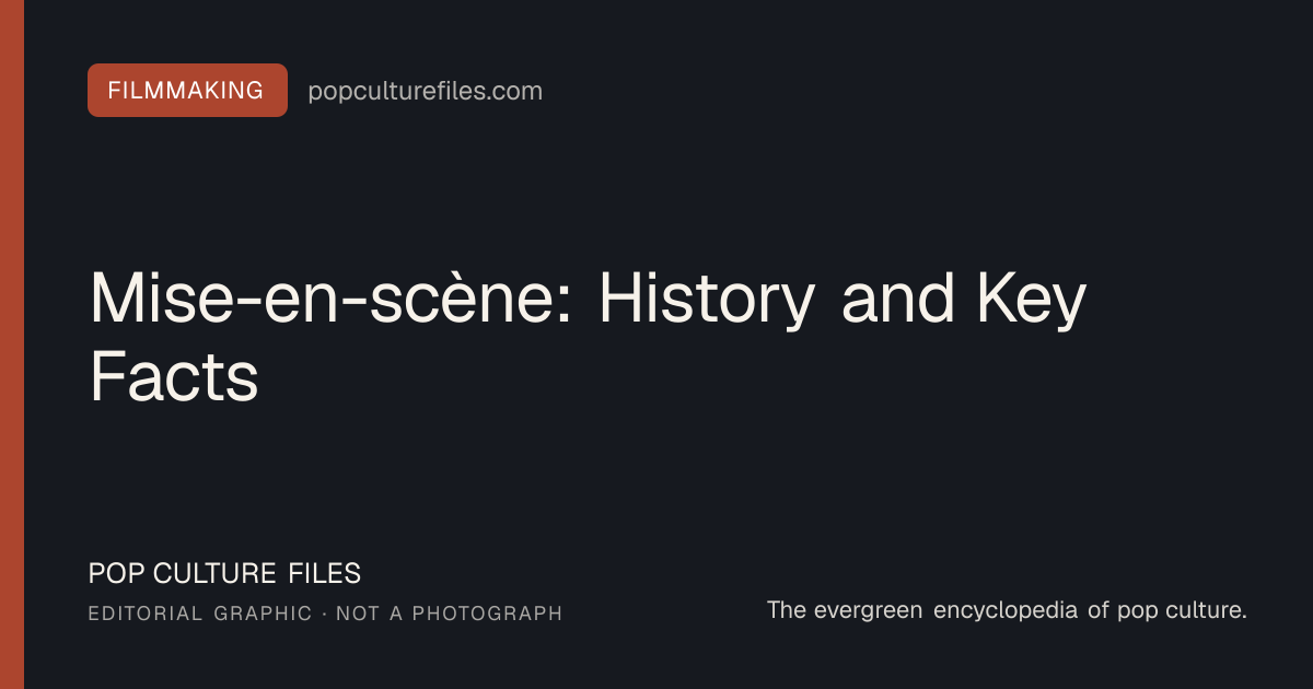 Editorial graphic for: Mise-en-scène: History and Key Facts