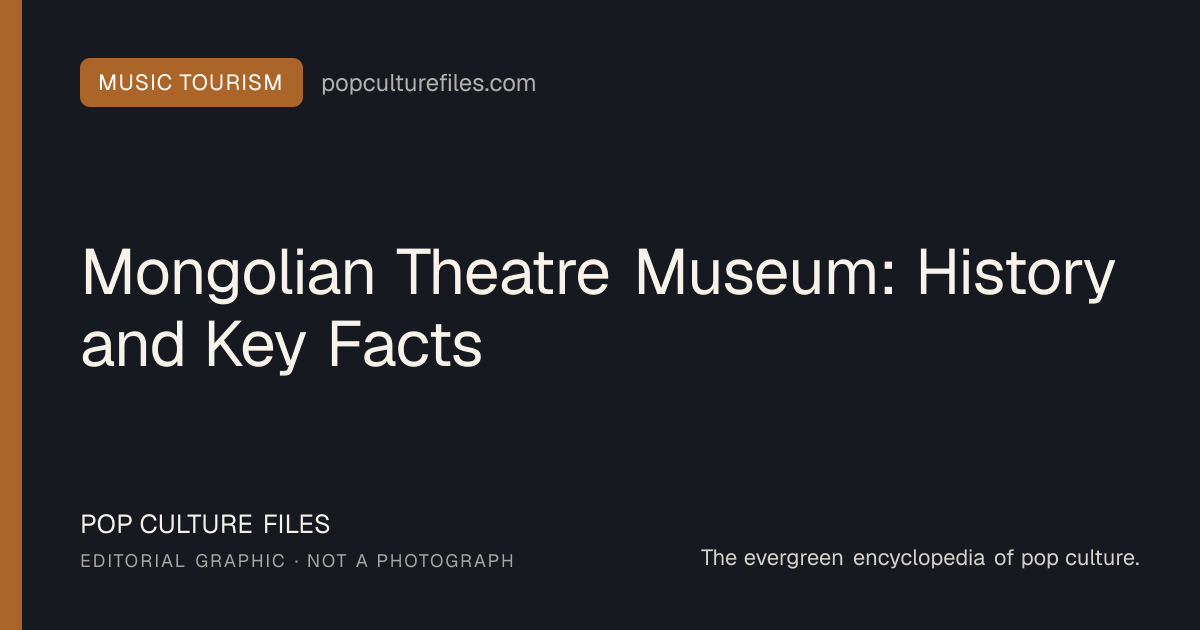 Editorial graphic for: Mongolian Theatre Museum: History and Key Facts