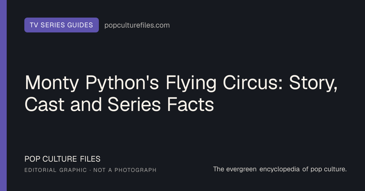 Editorial graphic for: Monty Python's Flying Circus: Story, Cast and Series Facts