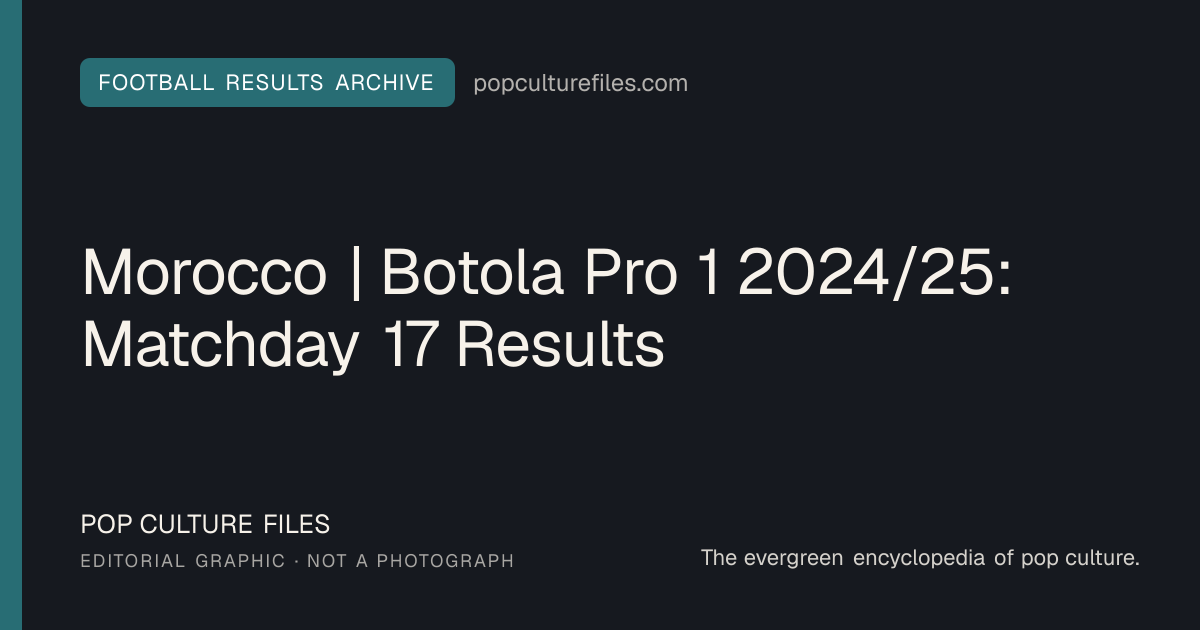 Editorial graphic for: Morocco | Botola Pro 1 2024/25: Matchday 17 Results