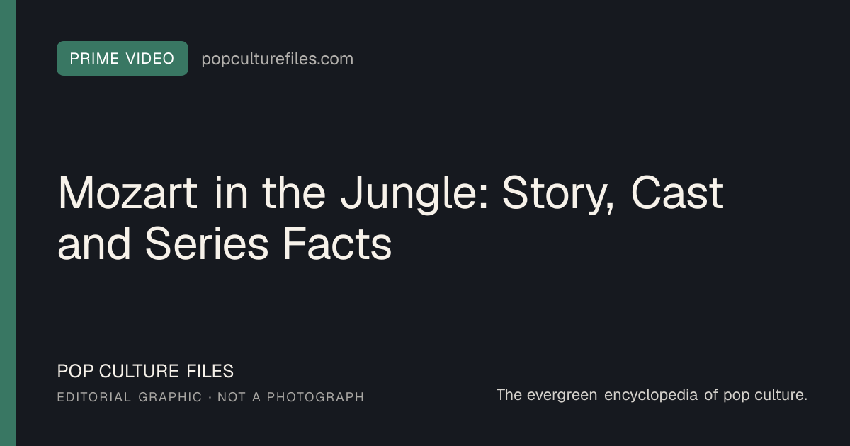 Editorial graphic for: Mozart in the Jungle: Story, Cast and Series Facts