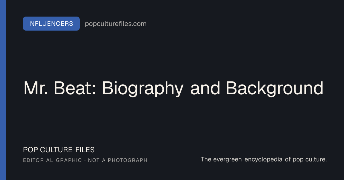 Editorial graphic for: Mr. Beat: Biography and Background