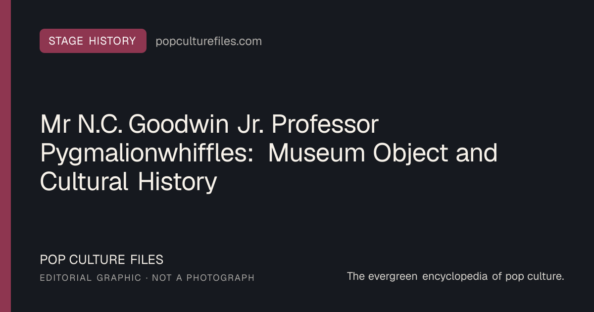 Editorial graphic for: Mr N.C. Goodwin Jr. Professor Pygmalionwhiffles: Museum Object and Cultural History