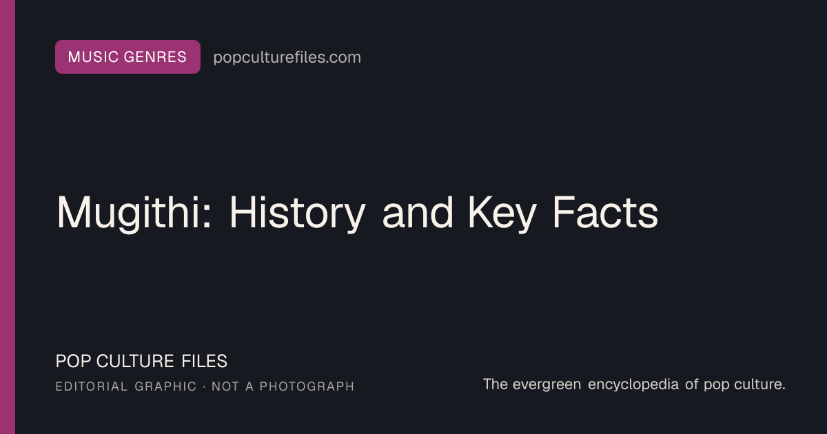 Editorial graphic for: Mugithi: History and Key Facts