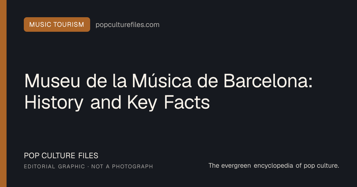Editorial graphic for: Museu de la Música de Barcelona: History and Key Facts