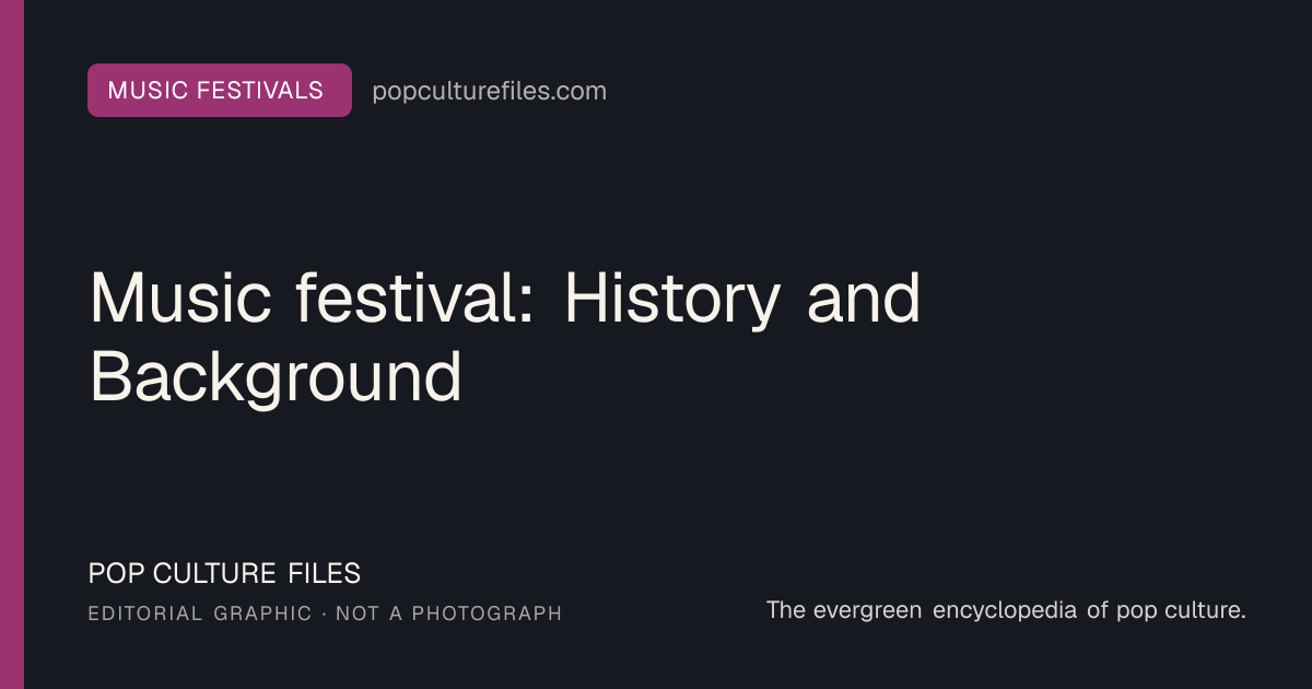 Editorial graphic for: Music festival: History and Background