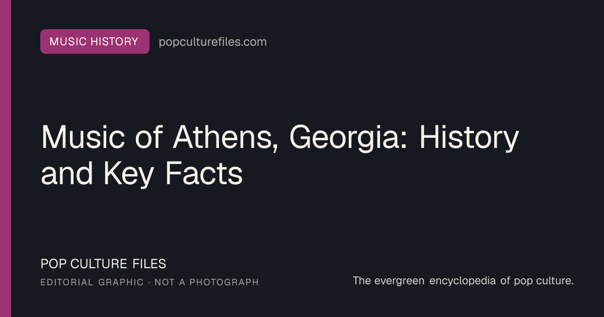 Editorial graphic for: Music of Athens, Georgia: History and Key Facts