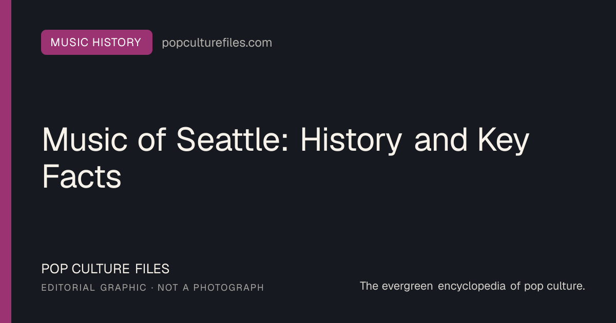 Editorial graphic for: Music of Seattle: History and Key Facts