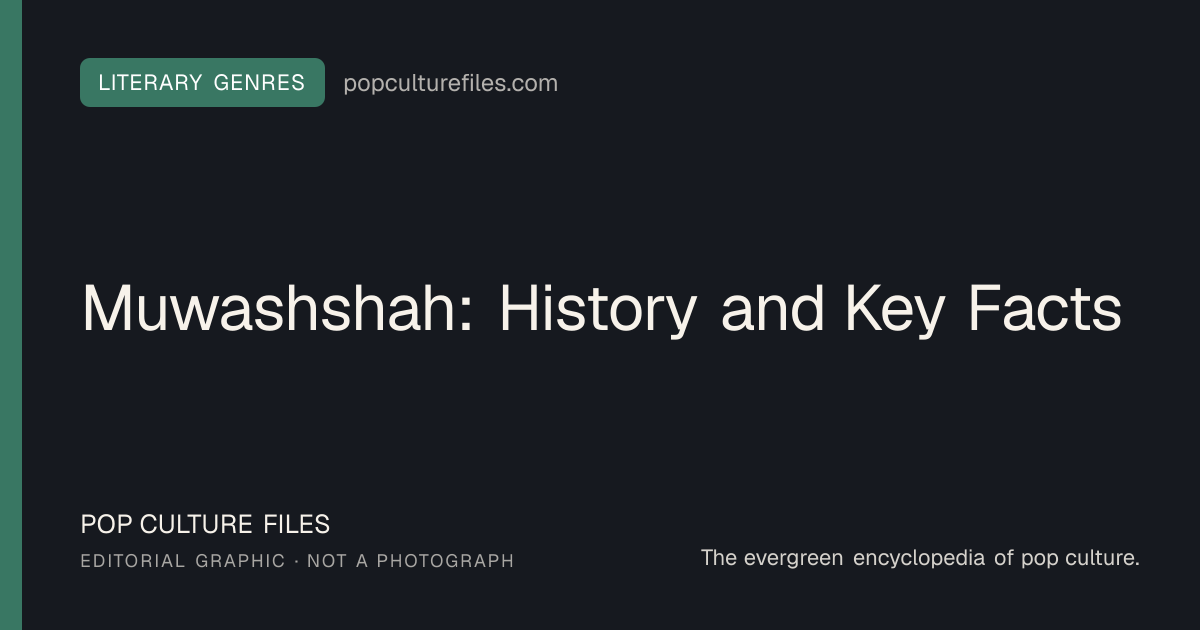 Editorial graphic for: Muwashshah: History and Key Facts