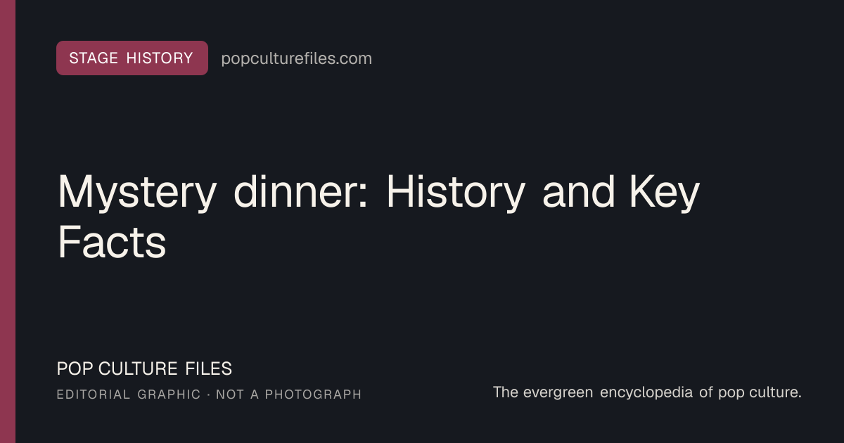 Editorial graphic for: Mystery dinner: History and Key Facts