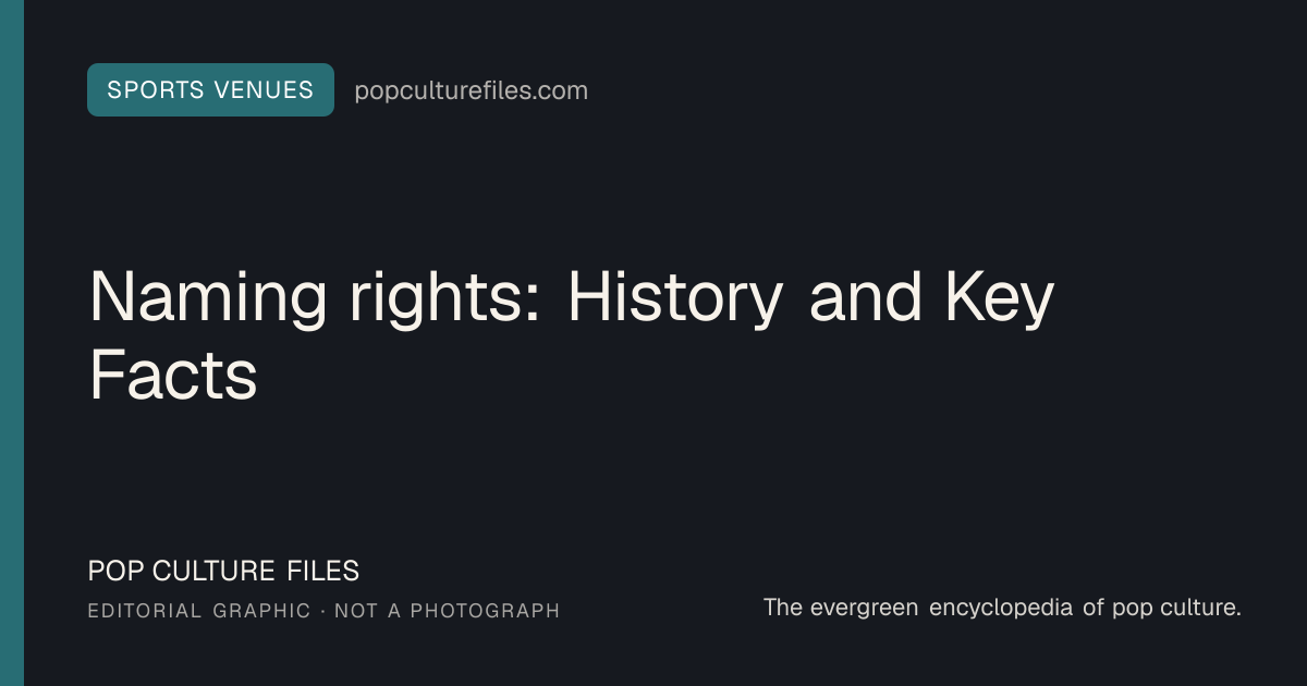 Editorial graphic for: Naming rights: History and Key Facts