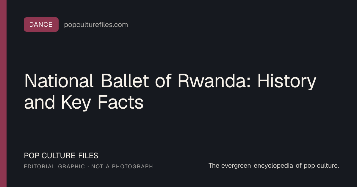 Editorial graphic for: National Ballet of Rwanda: History and Key Facts