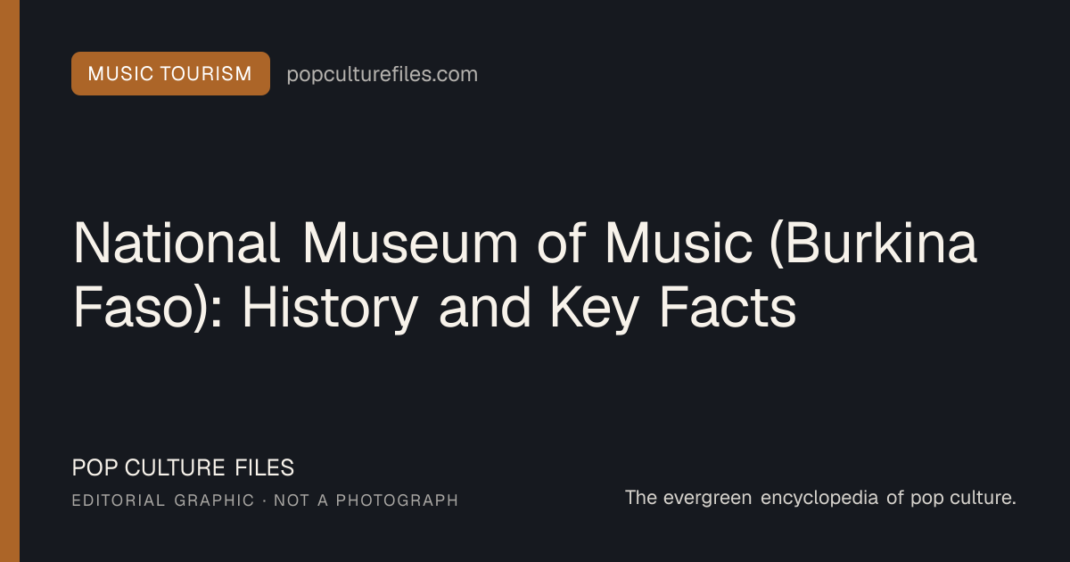 Editorial graphic for: National Museum of Music (Burkina Faso): History and Key Facts