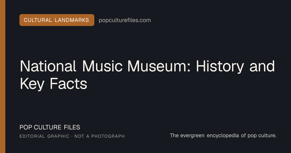 Editorial graphic for: National Music Museum: History and Key Facts