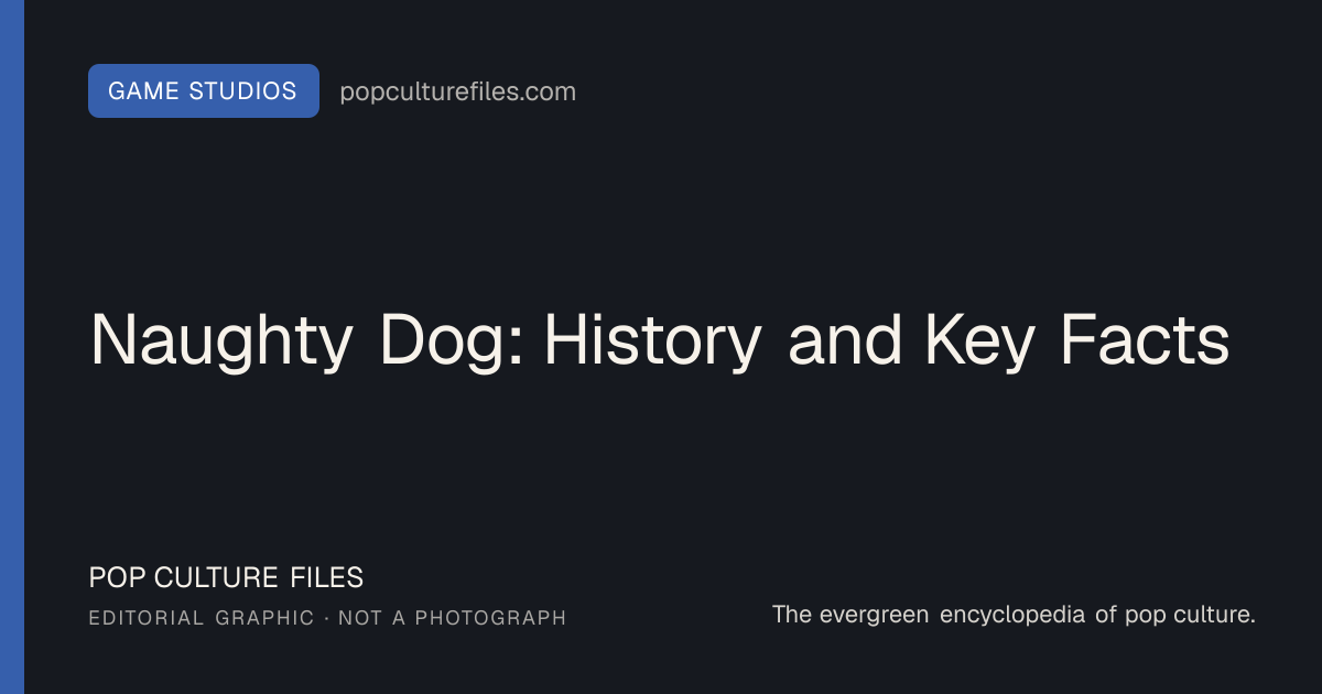 Editorial graphic for: Naughty Dog: History and Key Facts