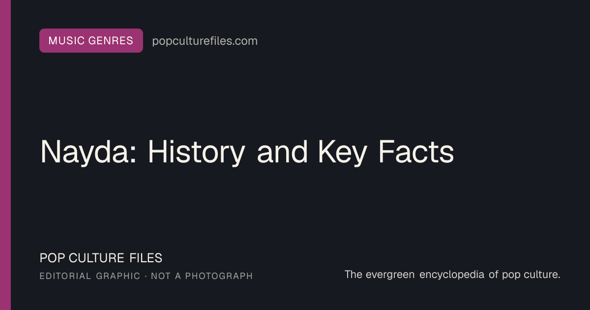 Editorial graphic for: Nayda: History and Key Facts