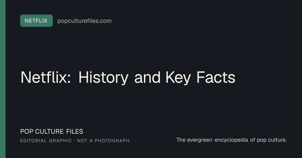 Editorial graphic for: Netflix: History and Key Facts