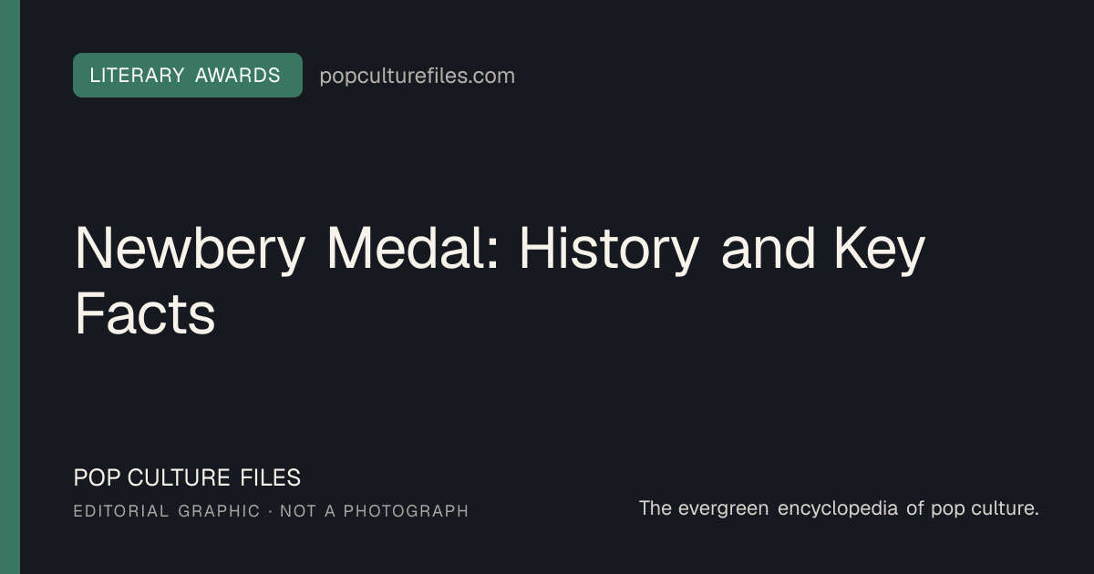 Editorial graphic for: Newbery Medal: History and Key Facts