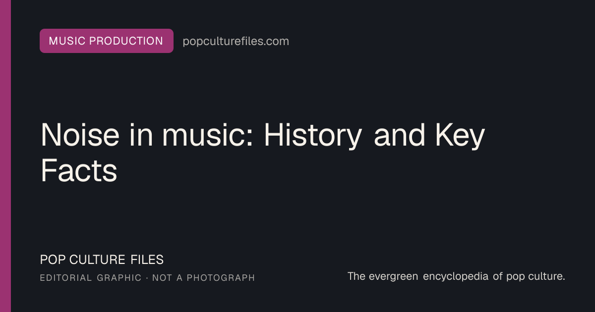 Editorial graphic for: Noise in music: History and Key Facts