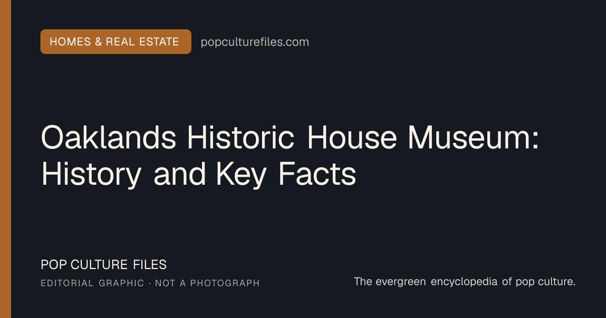 Editorial graphic for: Oaklands Historic House Museum: History and Key Facts