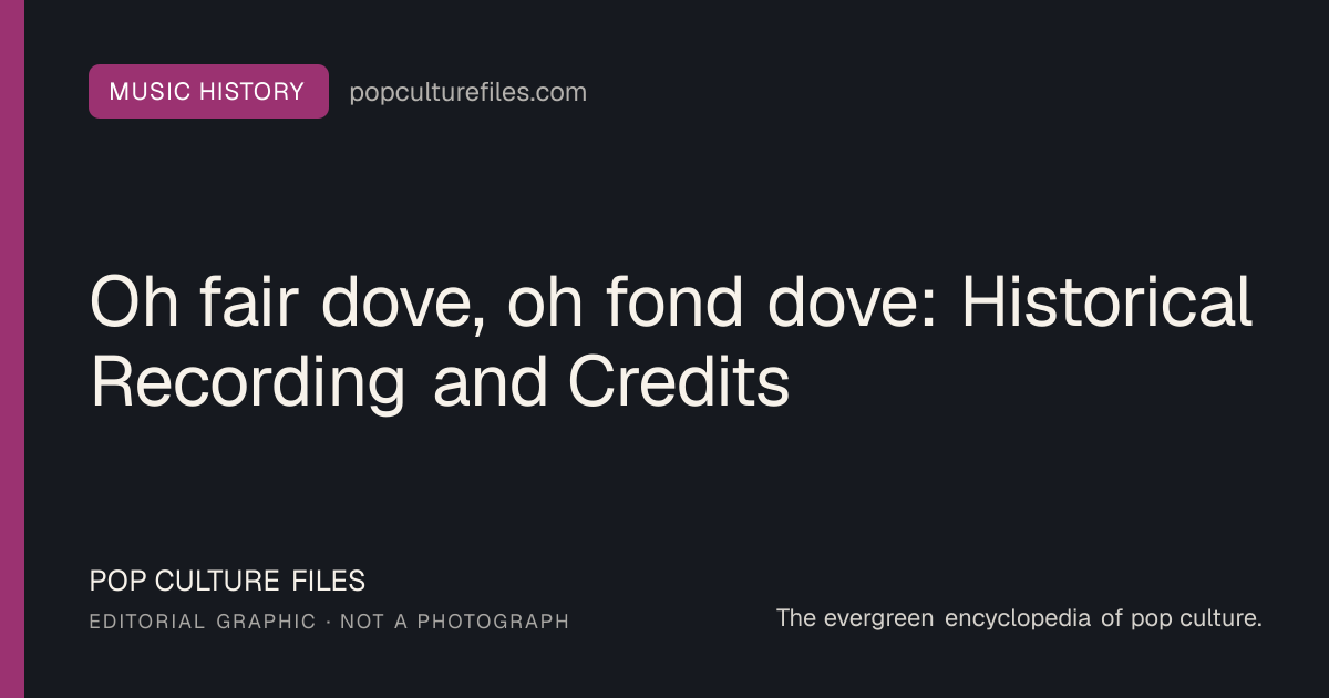 Editorial graphic for: Oh fair dove, oh fond dove: Historical Recording and Credits