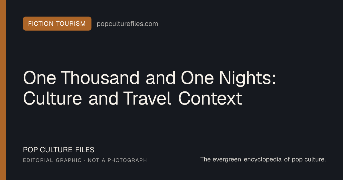 Editorial graphic for: One Thousand and One Nights: Culture and Travel Context