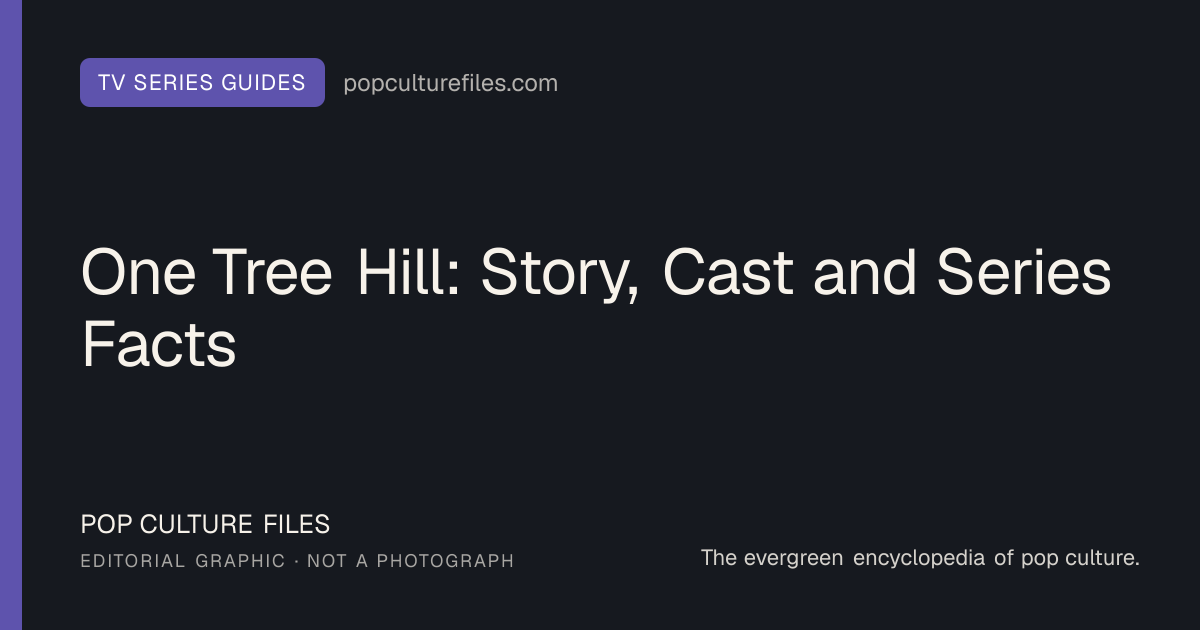 Editorial graphic for: One Tree Hill: Story, Cast and Series Facts