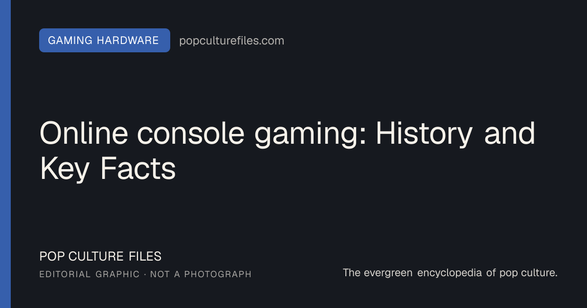 Editorial graphic for: Online console gaming: History and Key Facts