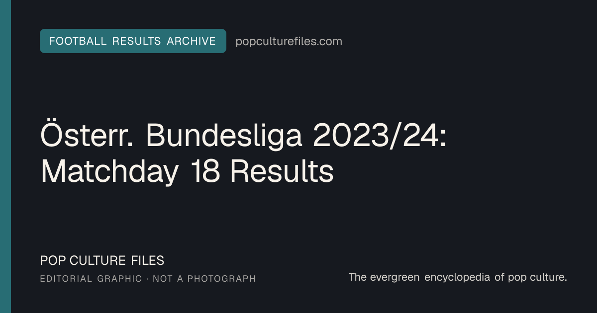 Editorial graphic for: Österr. Bundesliga 2023/24: Matchday 18 Results