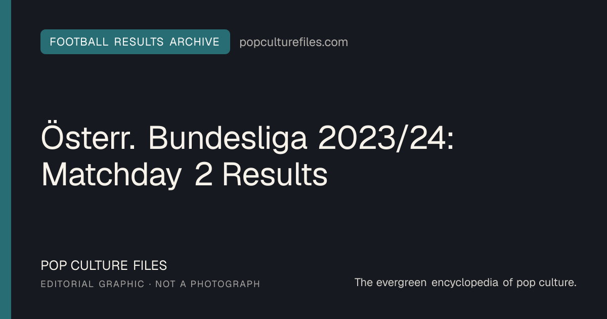 Editorial graphic for: Österr. Bundesliga 2023/24: Matchday 2 Results