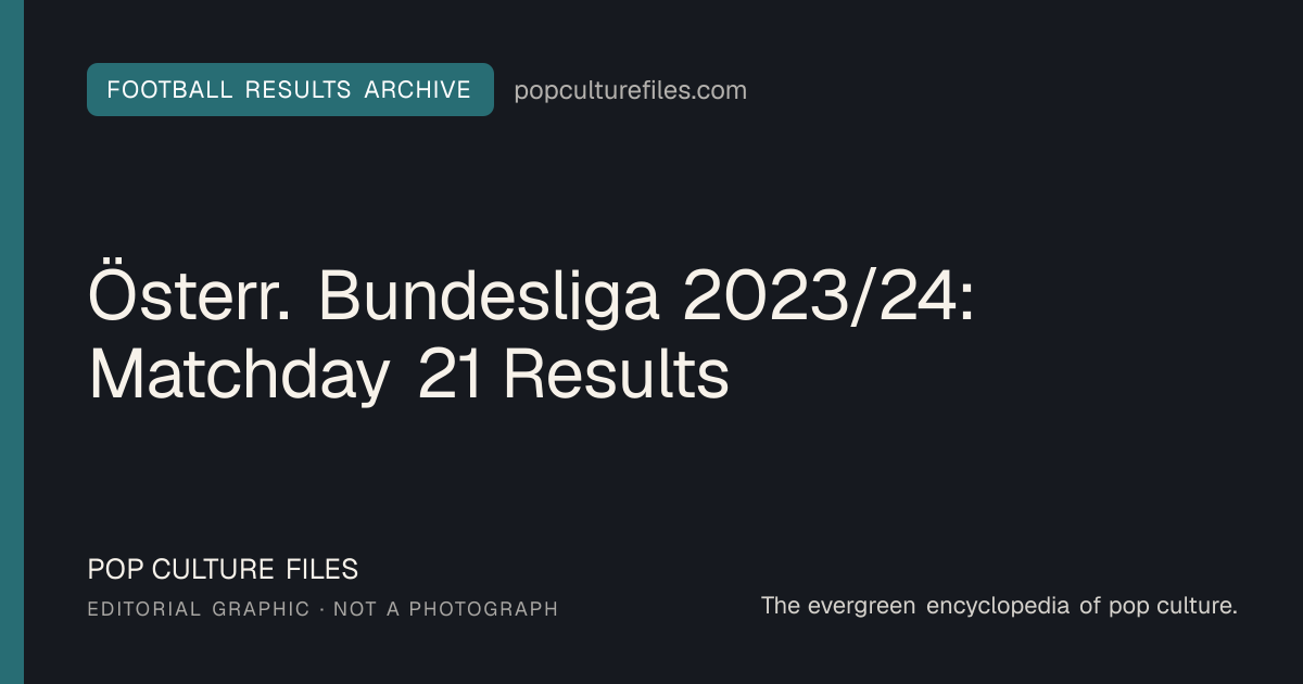 Editorial graphic for: Österr. Bundesliga 2023/24: Matchday 21 Results