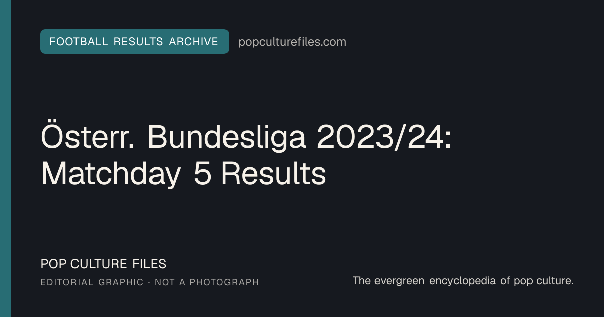 Editorial graphic for: Österr. Bundesliga 2023/24: Matchday 5 Results